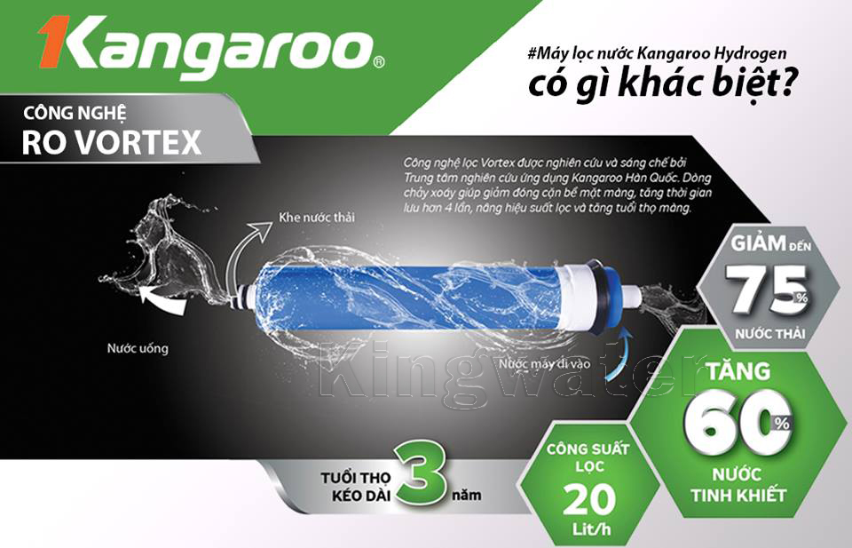LÕI LỌC SỐ 4 MÀNG RO MEMBRANE 100GPD KANGAROO – JMV Smart Home – Một Chạm Cho Cuộc Sống Thông Minh