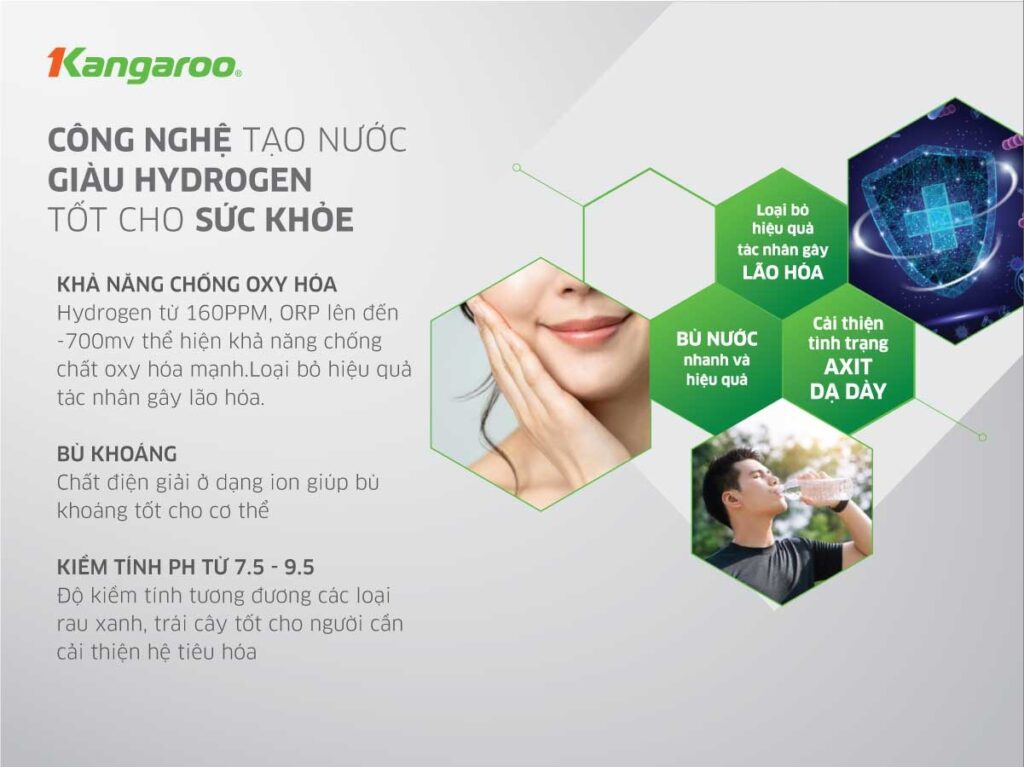 Máy lọc nước Kangaroo Hydrogen KG10A7S công nghệ tạo nước Hydrogen