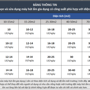 Máy Hút Ẩm Dân Dụng FujiE HM-914EC Pro Kết Nối Wifi