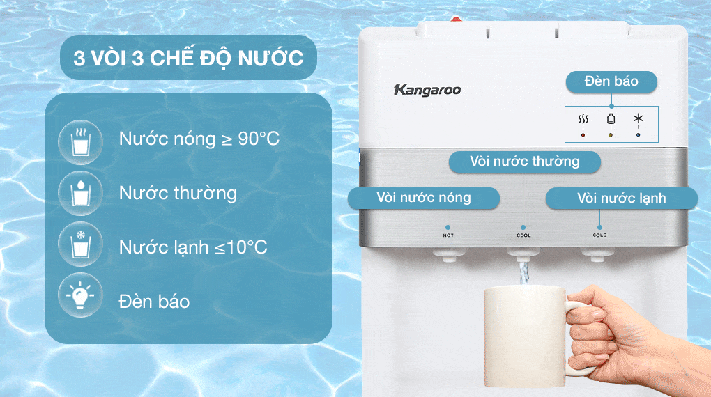 Bảng điều khiển - Cây nước nóng lạnh Kangaroo KG56A3