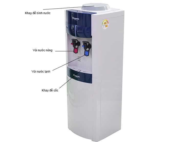 Cây nước nóng lạnh de bàn