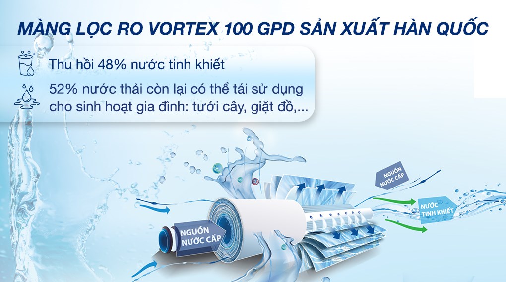 Máy lọc nước RO nóng nguội lạnh Hydrogen Kangaroo KG12A6 12 lõi - Sử dụng công nghê lọc RO VORTEX 100GPD Hàn Quốc