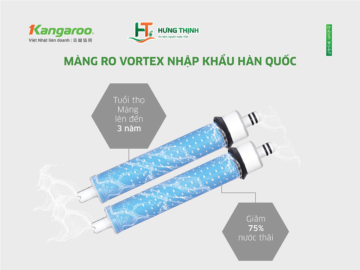 Màng RO Vortex nhập khẩu Hàn Quốc