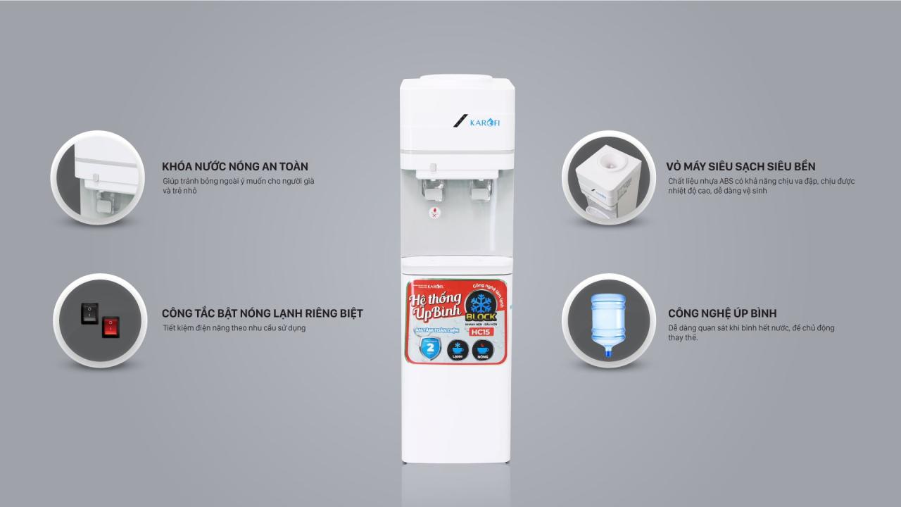 An toàn và tiết kiệm