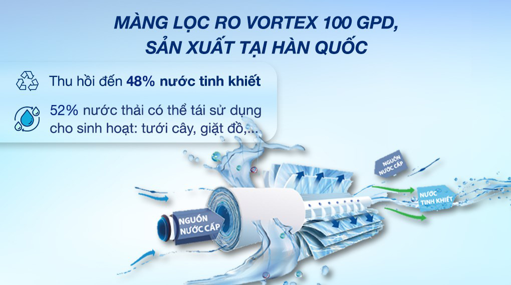 Máy lọc nước RO nóng nguội lạnh Kangaroo KG10A12 10 lõi - Tỷ lệ lọc thải