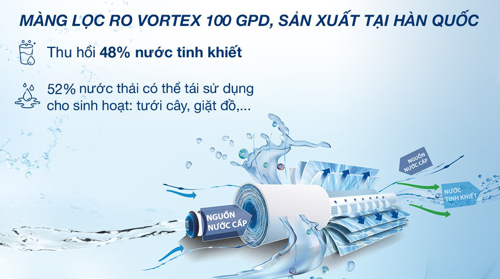 Màng lọc RO Vortex 100 GPD, sản xuất tại Hàn Quốc